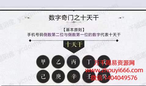 于城道九天玄数字系列·锁单宫奇门班+香法·中级课程，视频9集